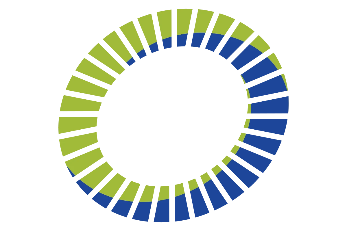 Innovative Circular Design for Technology Solutions